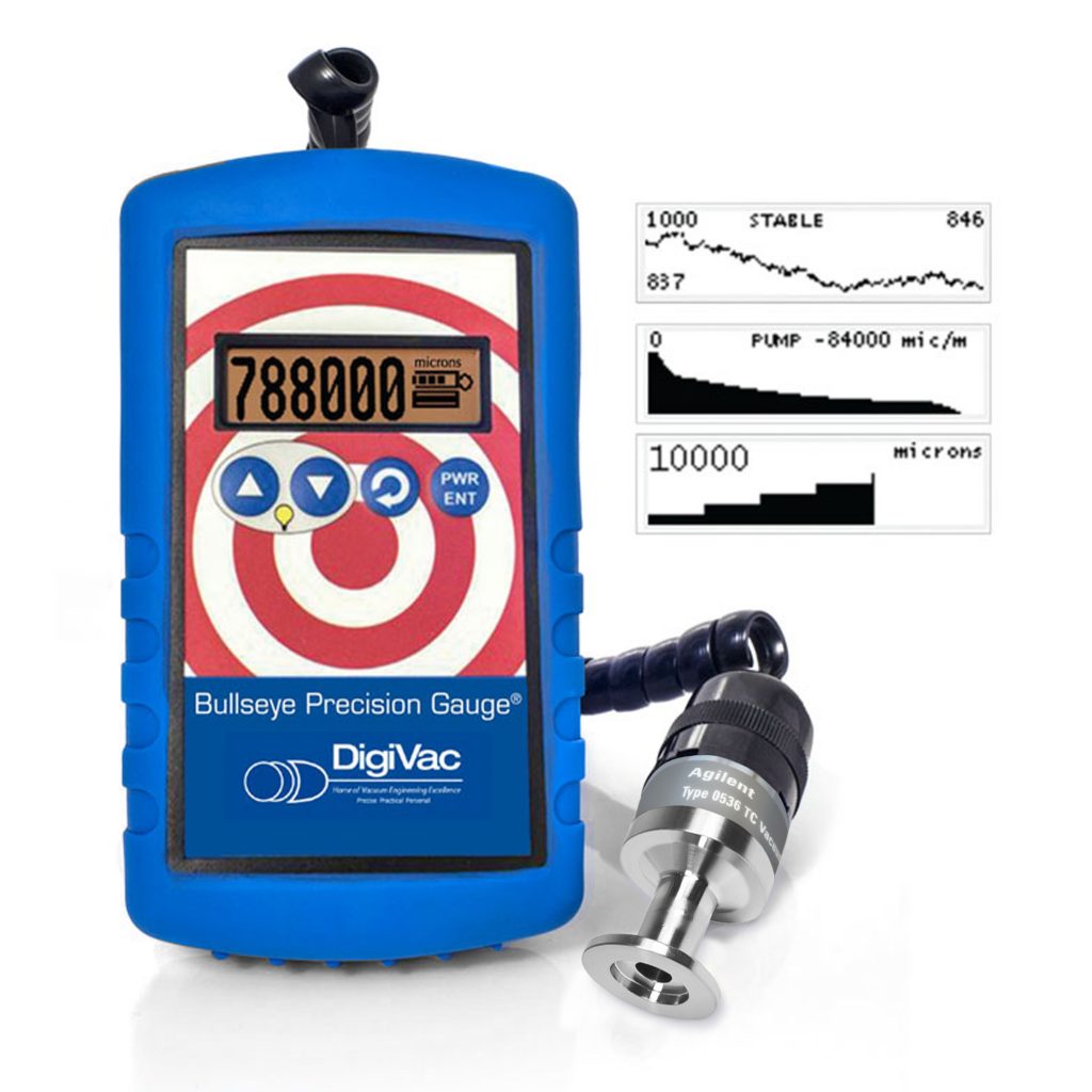 Vacuum Gauge Processing Bullseye Precision Agilent 536 KF25