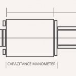Manometer 101: Understanding How Manometers Work