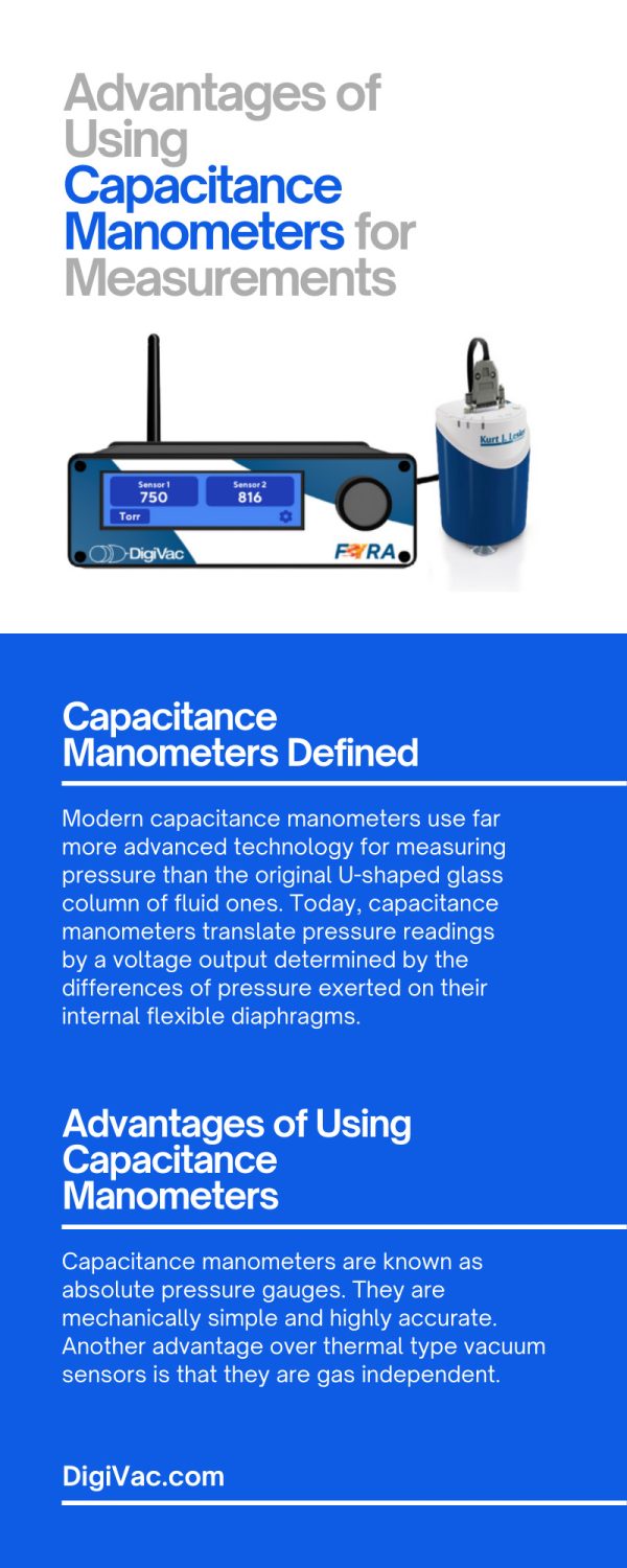 Advantages of Using Capacitance Manometers for Measurements