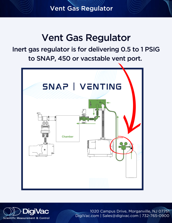 vent gas regulator, snap, 450, vacstable