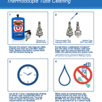 How to clean your thermocouple