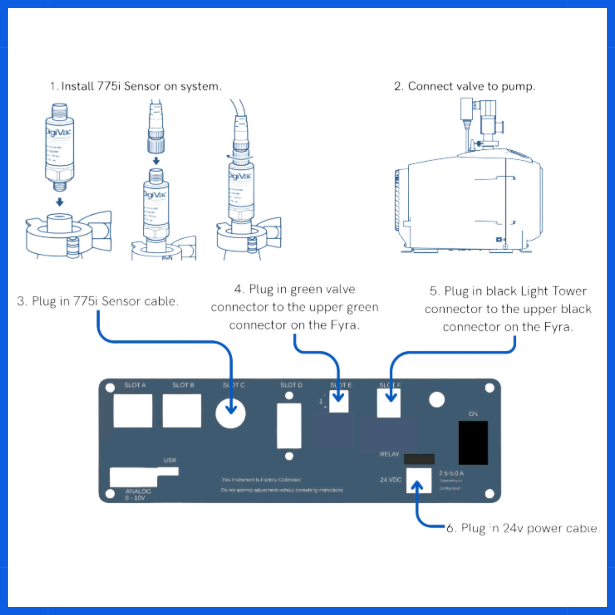 Protecting Multi-Tool Vacuum Processes with Visual Pressure Alerts ...